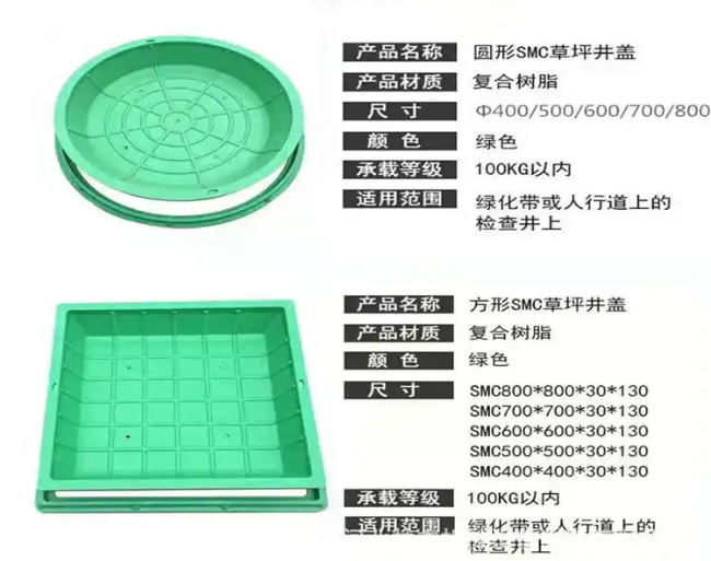 gz2树脂复合种植井盖展示